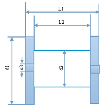 PC152HC